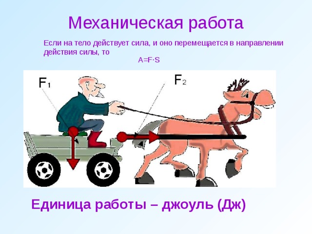 Механическая работа Если на тело действует сила, и оно перемещается в направлении действия силы, то A=F·S Единица работы – джоуль (Дж)  