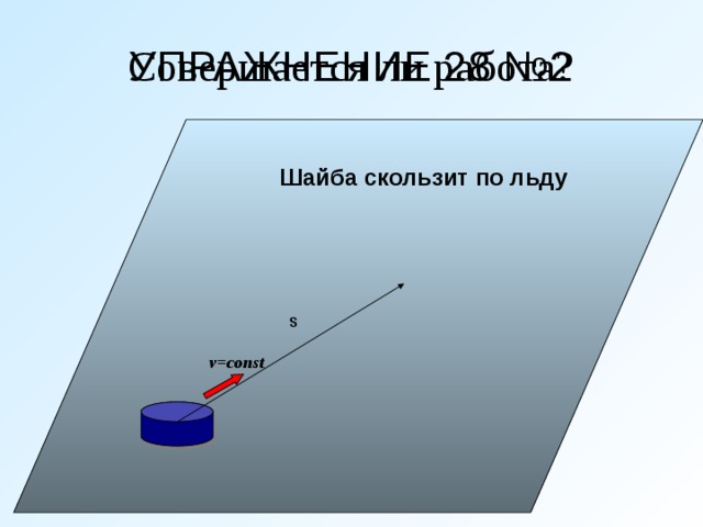 УПРАЖНЕНИЕ 28 №2 Совершается ли работа? Шайба скользит по льду  s v = const 