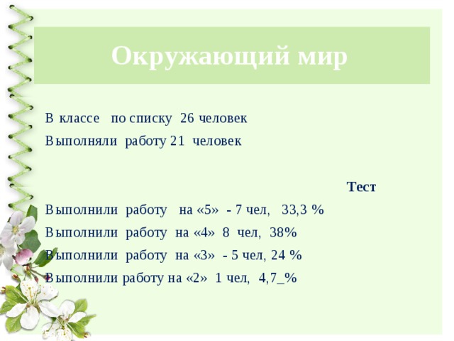 Окружающий мир В классе по списку 26 человек Выполняли работу 21 человек  Тест Выполнили работу на «5» - 7 чел, 33,3 % Выполнили работу на «4» 8 чел, 38% Выполнили работу на «3» - 5 чел, 24 % Выполнили работу на «2» 1 чел, 4,7_% 