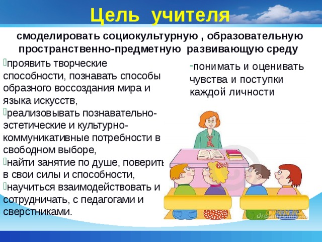 Цель учителя смоделировать социокультурную , образовательную пространственно-предметную развивающую среду проявить творческие способности, познавать способы образного воссоздания мира и языка искусств, реализовывать познавательно-эстетические и культурно-коммуникативные потребности в свободном выборе, найти занятие по душе, поверить в свои силы и способности, научиться взаимодействовать и сотрудничать, с педагогами и сверстниками. понимать и оценивать чувства и поступки каждой личности 