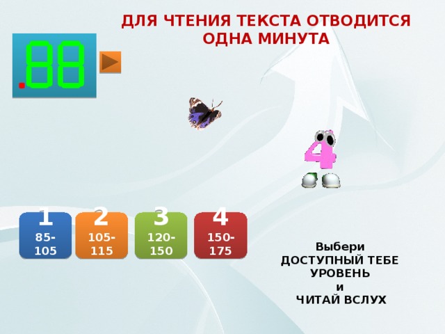 ДЛЯ ЧТЕНИЯ ТЕКСТА ОТВОДИТСЯ ОДНА МИНУТА 2 1 4 3 85-105 105-115 120-150 150-175     Выбери ДОСТУПНЫЙ ТЕБЕ УРОВЕНЬ и ЧИТАЙ ВСЛУХ 