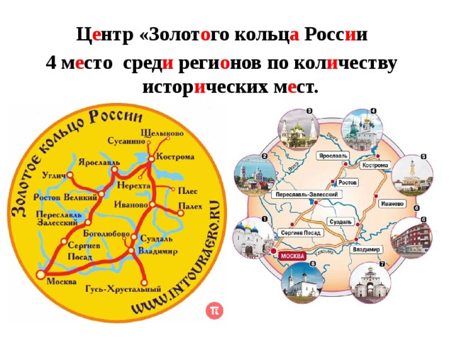 Ц е нтр «Золот о го кольц а Росс и и 4 м е сто сред и реги о нов по кол и честву истор и ческих м е ст. 