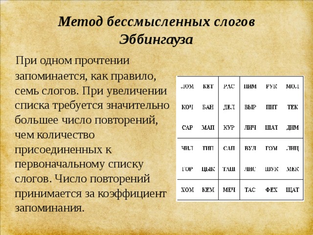 Метод бессмысленных слогов Эббингауза  При одном прочтении запоминается, как правило, семь слогов. При увеличении списка требуется значительно большее число повторений, чем количество присоединенных к первоначальному списку слогов. Число повторений принимается за коэффициент запоминания. 
