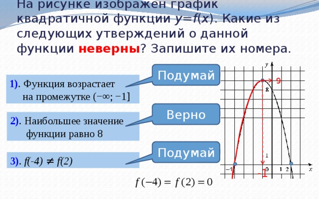 На рисунке изображён график квадратичной функции  y = f ( x ). Какие из следующих утверждений о данной функции  неверны ? Запишите их номера. Подумай 9 1) . Функция возрастает  на промежутке (−∞; −1] Верно 2) . Наибольшее значение  функции равно 8 Подумай 3) . f(-4) ≠ f(2) -1 