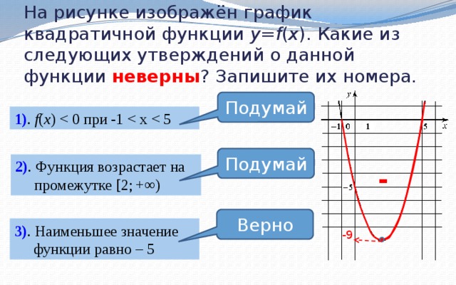 На рисунке изображён график квадратичной функции  y = f ( x ). Какие из следующих утверждений о данной функции  неверны ? Запишите их номера. Подумай 1) . f ( x ) Подумай 2) . Функция возрастает на  промежутке [2; +∞) - Верно 3) . Наименьшее значение  функции равно – 5 -9 