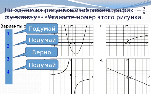 На одном из рисунков изображен график функции у =. Укажите номер этого рисунка.   Варианты ответа Подумай 1 . Подумай 2 . Верно 3 . Подумай 4 . 