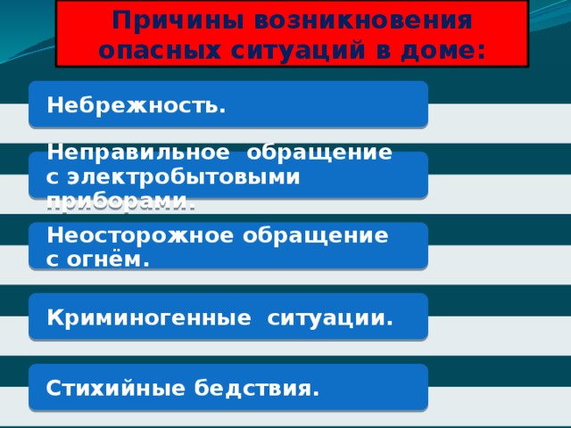 Причины возникновения опасных ситуаций в доме: Небрежность. Неправильное обращение с электробытовыми приборами. Неосторожное обращение с огнём. Криминогенные ситуации. Стихийные бедствия. 
