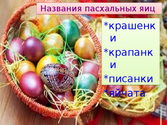Названия пасхальных яиц  *крашенки *крапанки *писанки *яйчата 