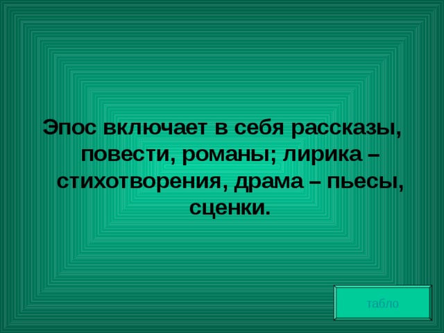  Эпос включает в себя рассказы, повести, романы; лирика – стихотворения, драма – пьесы, сценки. табло 