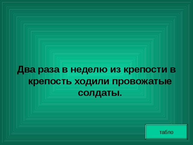   Два раза в неделю из крепости в крепость ходили провожатые солдаты. табло 
