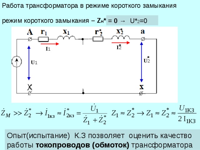 Работа трансформатора в режиме короткого замыкания режим короткого замыкания – Z н *= ? = 0 → U* 2 =0 * * * I 2 I 1 * * U 2 U 1 I м Опыт(испытание) К.З позволяет оценить качество работы токопроводов (обмоток) трансформатора 