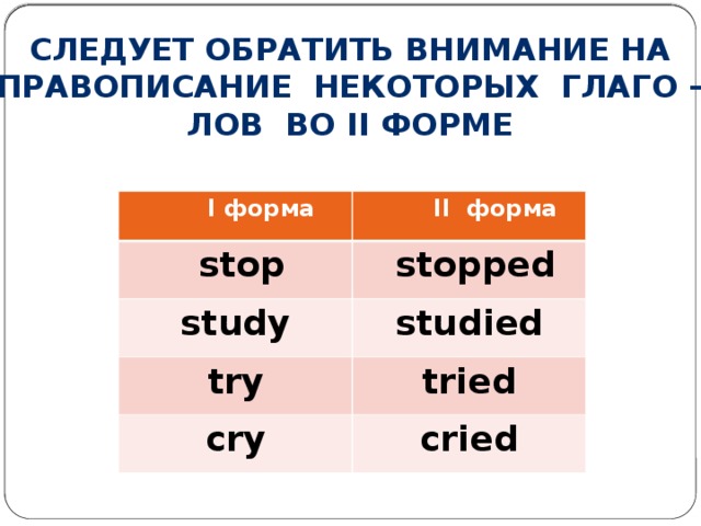 Следует обратить внимание на Правописание некоторых глаго – Лов во II форме  I форма  II форма  stop  stopped study studied try tried cry cried 