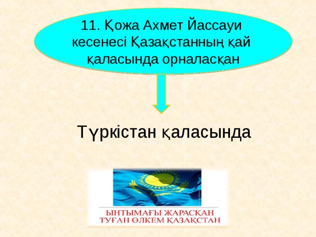 1 1 . Қожа Ахмет Йассауи кесенесі Қазақстанның қай қаласында орналасқан Түркістан қаласында       
