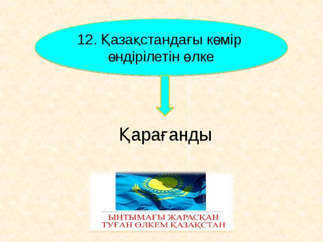 1 2 . Қазақстандағы к өмір өндірілетін өлке Қарағанды      