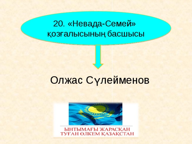 20 . «Невада-Семей» қозғалысының басшысы Олжас Сүлейменов     