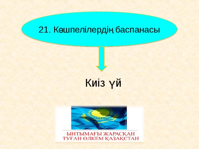 21 . Көшпелілердің баспанасы Киіз үй     