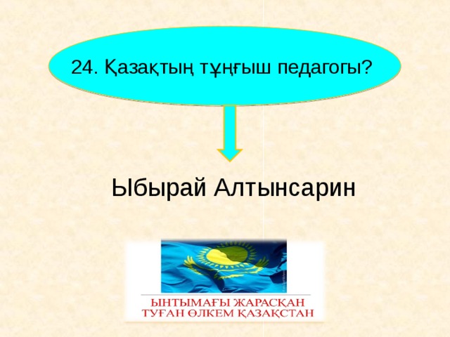 24. Қазақтың тұңғыш педагогы? Ыбырай Алтынсарин     
