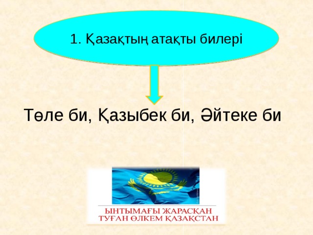 1 . Қазақтың атақты билері Төле би, Қазыбек би, Әйтеке би      