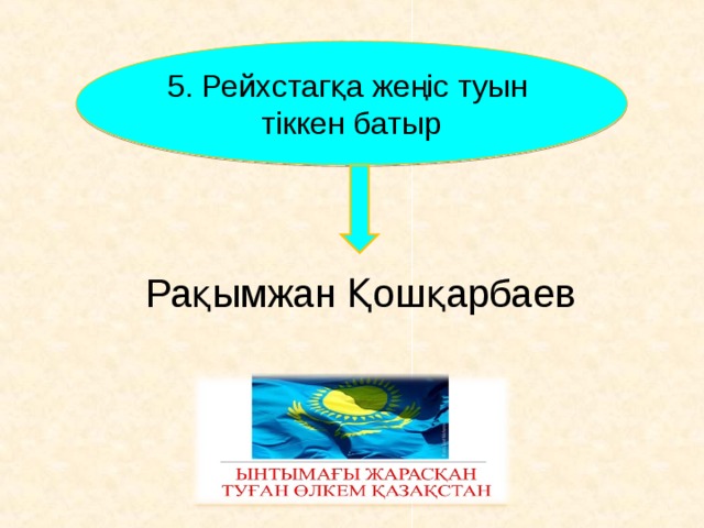 5 . Рейхстагқа жеңіс туын тіккен батыр Рақымжан Қошқарбаев      