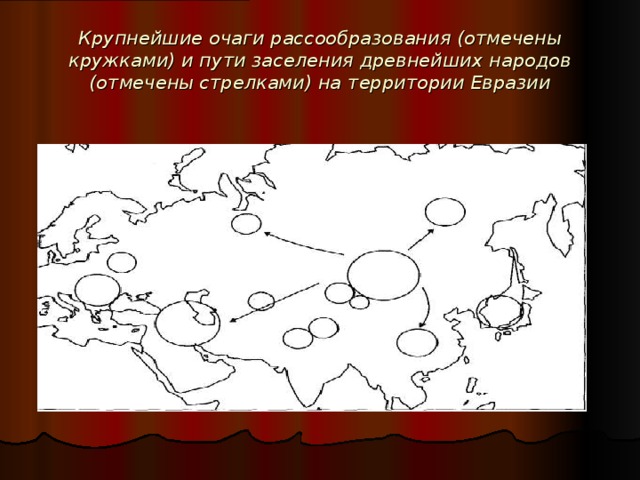 Крупнейшие очаги рассообразования (отмечены кружками) и пути заселения древнейших народов (отмечены стрелками) на  территории Евразии  