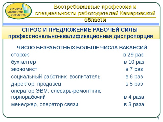 Востребованные профессии и специальности работодателей Кемеровской области СПРОС И ПРЕДЛОЖЕНИЕ РАБОЧЕЙ СИЛЫ профессионально-квалификационная диспропорция ЧИСЛО БЕЗРАБОТНЫХ БОЛЬШЕ ЧИСЛА ВАКАНСИЙ сторож в 29 раз бухгалтер в 10 раз экономист в 7 раз социальный работник, воспитатель в 6 раз директор, продавец в 5 раз оператор ЭВМ, слесарь-ремонтник, горнорабочий в 4 раза менеджер, оператор связи в 3 раза 7 