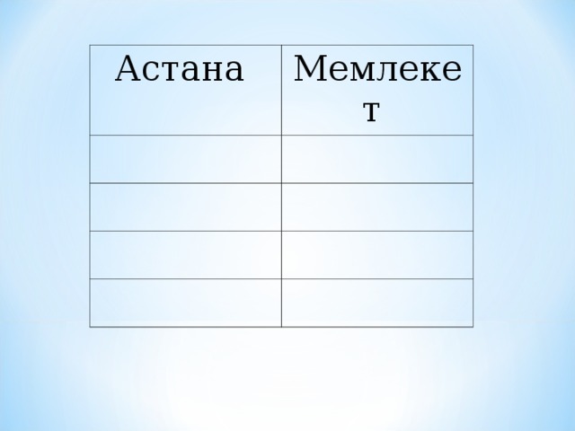 Астана Мемлекет 