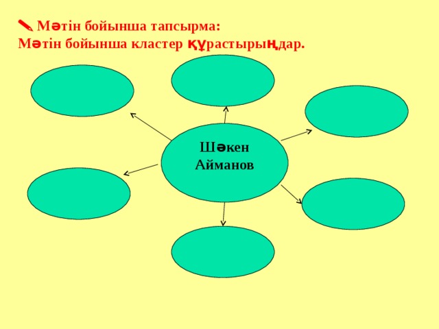   Мәтін бойынша тапсырма: Мәтін бойынша кластер құрастырыңдар. Шәкен Айманов Праипаиптптапт тпатпатпт 