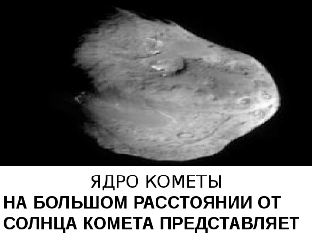 ЯДРО КОМЕТЫ НА БОЛЬШОМ РАССТОЯНИИ ОТ СОЛНЦА КОМЕТА ПРЕДСТАВЛЯЕТ СОБОЙ ГОЛОЕ ЯДРО - КОМ КОСМИЧЕСКОЙ ПЫЛИ, КАМНЕЙ, ЗАМЕРЗШИХ ГАЗОВ (ВОДА, МЕТАН, АММИАК). РАЗМЕРЫ ЯДРА ПО КОСМИЧЕСКИМ МАСШТАБАМ НЕВЕЛИКИ – КИЛОМЕТРЫ ИЛИ ДЕСЯТКИ КИЛОМЕТРОВ. 