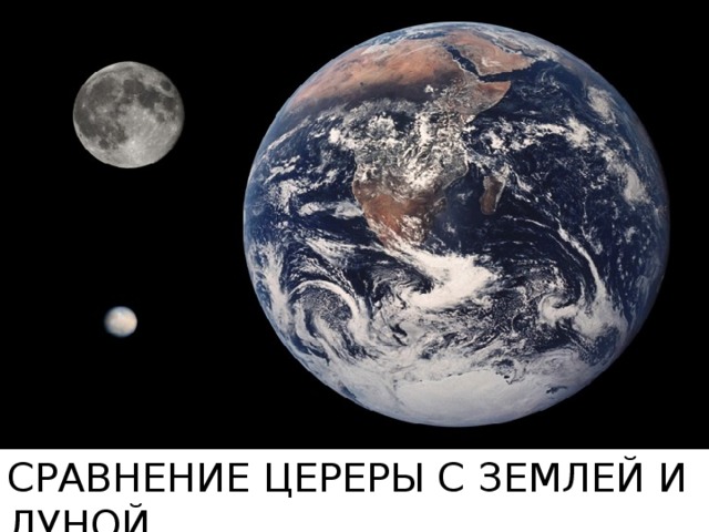 СРАВНЕНИЕ ЦЕРЕРЫ С ЗЕМЛЕЙ И ЛУНОЙ 