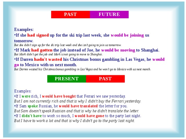 PAST FUTURE Examples: If she  had signed  up for the ski trip last week, she  would be joining  us tomorrow.   But she didn't sign up for the ski trip last week and she isn't going to join us tomorrow. If Mark  had gotten  the job instead of Joe, he  would be moving  to Shanghai.   But Mark didn't get the job and Mark is not going to move to Shanghai. If Darren  hadn't wasted  his Christmas bonus gambling in Las Vegas, he  would go  to Mexico with us next month.   But Darren wasted his Christmas bonus gambling in Las Vegas and he won't go to Mexico with us next month.  PRESENT PAST Examples: If I  were  rich, I  would have bought  that Ferrari we saw yesterday.   But I am not currently rich and that is why I didn't buy the Ferrari yesterday. If Sam  spoke  Russian, he  would have translated  the letter for you.   But Sam doesn't speak Russian and that is why he didn't translate the letter. If I  didn't have  to work so much, I  would have gone  to the party last night.   But I have to work a lot and that is why I didn't go to the party last night.  