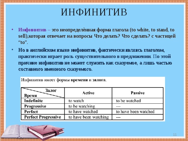 ИНФИНИТИВ   Инфинитив – это неопределѐнная форма глагола (to white, to stand, to sell),которая отвечает на вопросы Что делать? Что сделать? с частицей “to”. Но в английском языке инфинитив, фактически являясь глаголом, практически играет роль существительного в предложении. По этой причине инфинитив не может служить как сказуемое, а лишь частью составного именного сказуемого.  