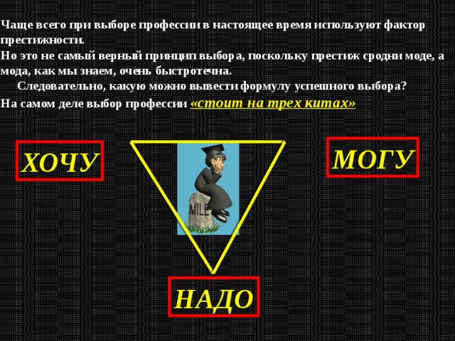 Чаще всего при выборе профессии в настоящее время используют фактор престижности. Но это не самый верный принцип выбора, поскольку престиж сродни моде, а мода, как мы знаем, очень быстротечна.  Следовательно, какую можно вывести формулу успешного выбора? На самом деле выбор профессии «стоит на трех китах» МОГУ ХОЧУ НАДО  