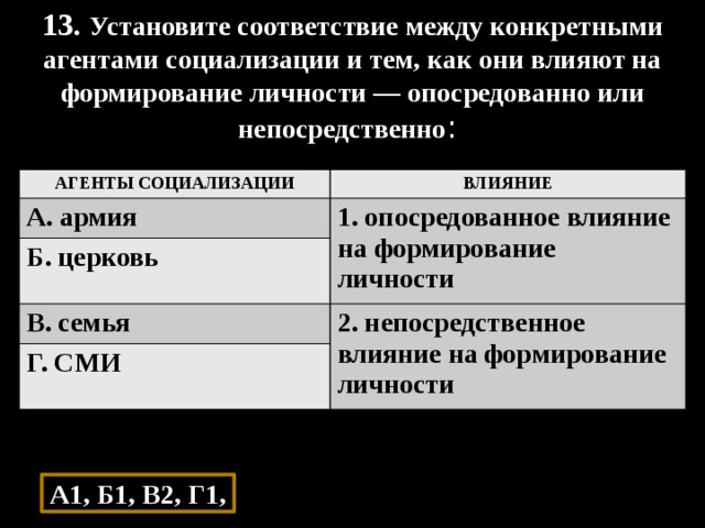 13. Установите соответствие между конкретными агентами социализации и тем, как они влияют на формирование личности — опосредованно или непосредственно : АГЕНТЫ СОЦИАЛИЗАЦИИ ВЛИЯНИЕ А. армия 1. опосредованное влияние на формирование личности Б. церковь В. семья 2. непосредственное влияние на формирование личности Г. СМИ А1, Б1, В2, Г1, 