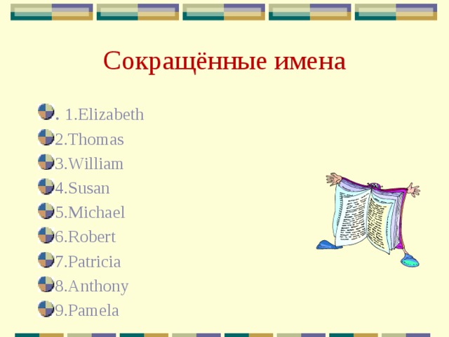 Сокращённые имена . 1.Elizabeth 2.Thomas 3.William 4.Susan 5.Michael 6.Robert 7.Patricia 8.Anthony 9.Pamela 