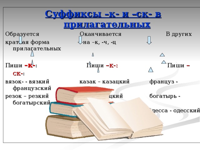 Тема урока Различие на письме суффиксов прилагательных – К- и –СК- 