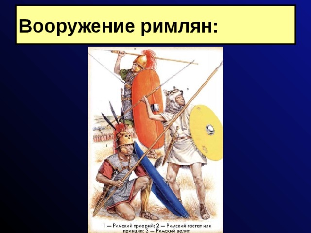 Вооружение римлян: 