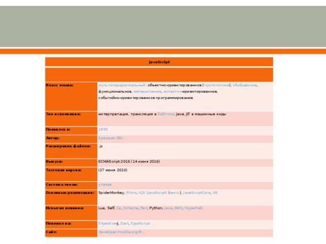 JavaScript Класс языка: мультипарадигмальный :  объектно-ориентированное  ( прототипное ),  обобщённое ,  функциональное ,  императивное ,  аспектно -ориентированное , Тип исполнения: событийно-ориентированное   программирование интерпретация, трансляция в  байт-код  Java, JIT в машинные коды Появился в: Автор: Расширение   файлов: .js Выпуск : ECMAScript 2016 (14 июня 2016) Тестовая версия: (27 июня 2010) Система типов : Основные реализации: SpiderMonkey ,  Rhino ,  KJS (JavaScript)  ( англ . ),  JavaScriptCore ,  V8 Испытал влияние: Lua ,  Self ,  Си ,  Scheme ,  Perl ,  Python ,  Java ,  AWK ,  HyperTalk Повлиял на: Objective -J ,  Dart ,  TypeScript Сайт: 