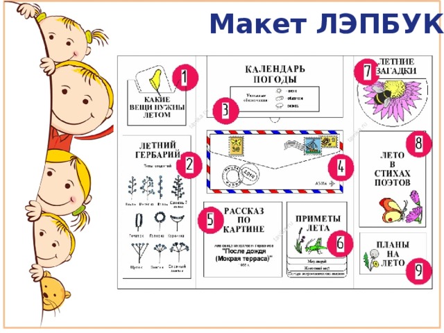  Макет ЛЭПБУКА 
