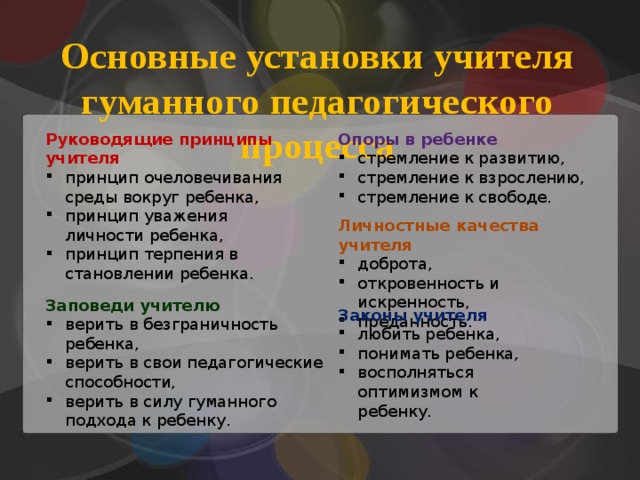 Основные установки учителя гуманного педагогического процесса Опоры в ребенке Руководящие принципы учителя стремление к развитию, стремление к взрослению, стремление к свободе. принцип очеловечивания среды вокруг ребенка, принцип уважения личности ребенка, принцип терпения в становлении ребенка. Личностные качества учителя доброта, откровенность и искренность, преданность. Заповеди учителю верить в безграничность ребенка, верить в свои педагогические способности, верить в силу гуманного подхода к ребенку. Законы учителя любить ребенка, понимать ребенка, восполняться оптимизмом к ребенку. 