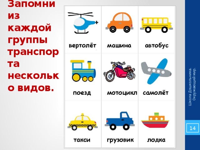Школа Дошкольника. Окружающий мир. Запомни  из каждой группы транспорта несколько видов. 5 
