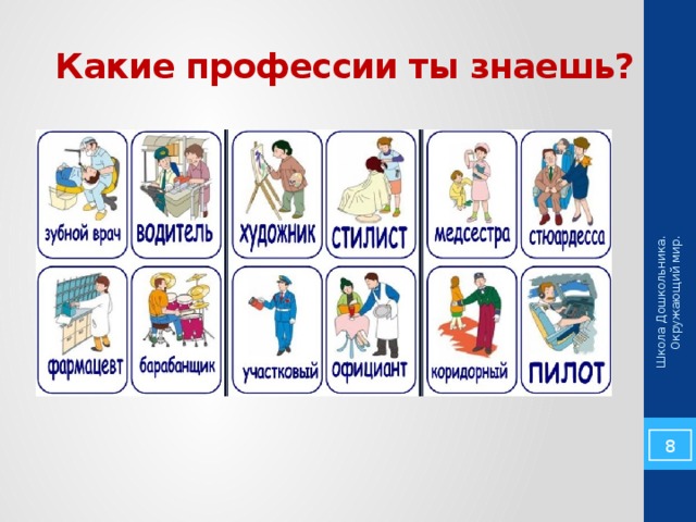 Школа Дошкольника. Окружающий мир.  Какие профессии ты знаешь? 5 