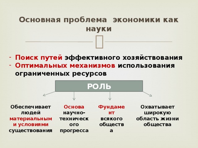 Основная проблема экономики как науки Поиск путей эффективного хозяйствования Оптимальных механизмов использования ограниченных ресурсов РОЛЬ Обеспечивает людей материальными условиями существования Основа научно-технического прогресса Фундамент всякого общества Охватывает широкую область жизни общества 
