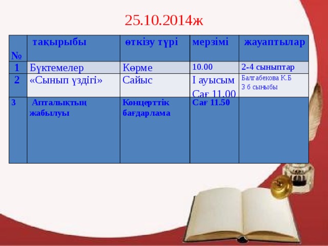 25.10.2014ж  №   1   тақырыбы Бүктемелер   2   өткізу түрі Көрме мерзімі «Сынып үздігі»   жауаптылар Сайыс 10.00 І ауысым 2-4 сыныптар Сағ 11.00 Балгабекова К.Б 3 б сыныбы 3  Апталықтың жабылуы  Концерттік бағдарлама Сағ 11.50 