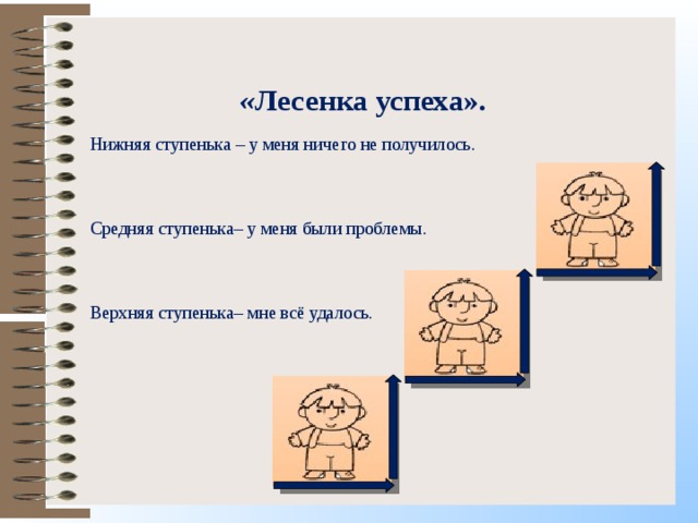 « Лесенка успеха». Нижняя ступенька – у меня ничего не получилось. Средняя ступенька– у меня были проблемы. Верхняя ступенька– мне всё удалось. 