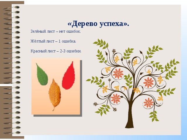 « Дерево успеха». Зелёный лист – нет ошибок. Жёлтый лист – 1 ошибка. Красный лист – 2-3 ошибки. 