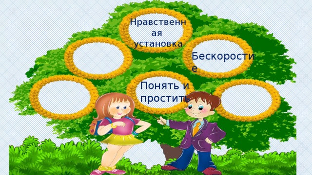 Нравственная установка Бескоростие Понять и простить 