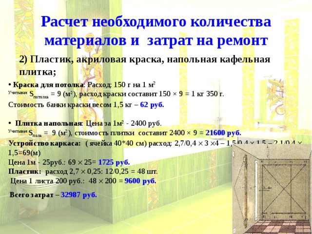 Расчет необходимого количества материалов и затрат на ремонт 2) Пластик, акриловая краска, напольная кафельная плитка;  Краска для потолка : Расход: 150 г на 1 м 2 Учитывая S потолка = 9 (м 2 ), расход краски составит 150 × 9 = 1 кг 350 г.  Стоимость банки краски весом 1,5 кг – 62 руб.   Плитка напольная : Цена за 1м 2 - 2400 руб. Учитывая S пола = 9 (м 2 ), стоимость плитки составит 2400 × 9 = 21600 руб. Устройство каркаса:  ( ячейка 40*40 см) расход: 2,7/0,4  3  4 – 1,5/0,4  1,5 – 2,1/0,4  1,5=69(м) Цена 1м - 25руб.: 69  25 = 1725 руб. Пластик: расход 2,7  0,25: 12/0,25 = 48 шт.  Цена 1 листа 200 руб.: 48  200 = 9600 руб.   Спасибо за внимание!!! Всего затрат – 32987 руб. 