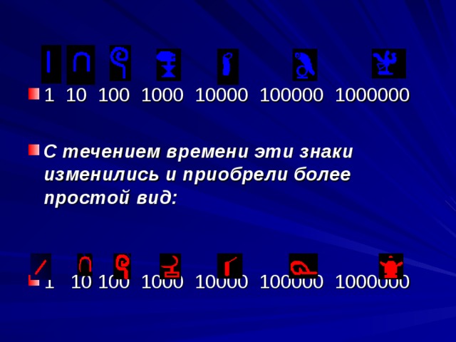 1 10 100 1000 10000 100000 1000000  С течением времени эти знаки изменились и приобрели более простой вид:   1 10 100 1000 10000 100000 1000000 