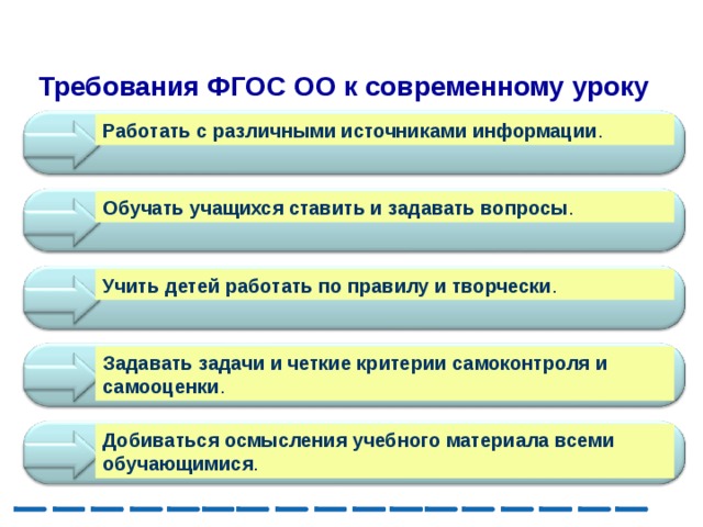 Требования ФГОС ОО к современному уроку    Работать с различными источниками информации . Обучать учащихся ставить и задавать вопросы . Учить детей работать по правилу и творчески . Задавать задачи и четкие критерии самоконтроля и самооценки . Добиваться осмысления учебного материала всеми обучающимися . 