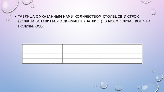 Таблица с указанным нами количеством столбцов и строк должна вставиться в документ (на лист). В моем случае вот что получилось: 